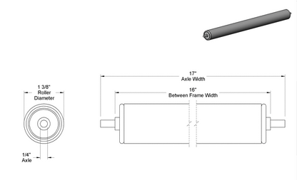 Replacment Rollers